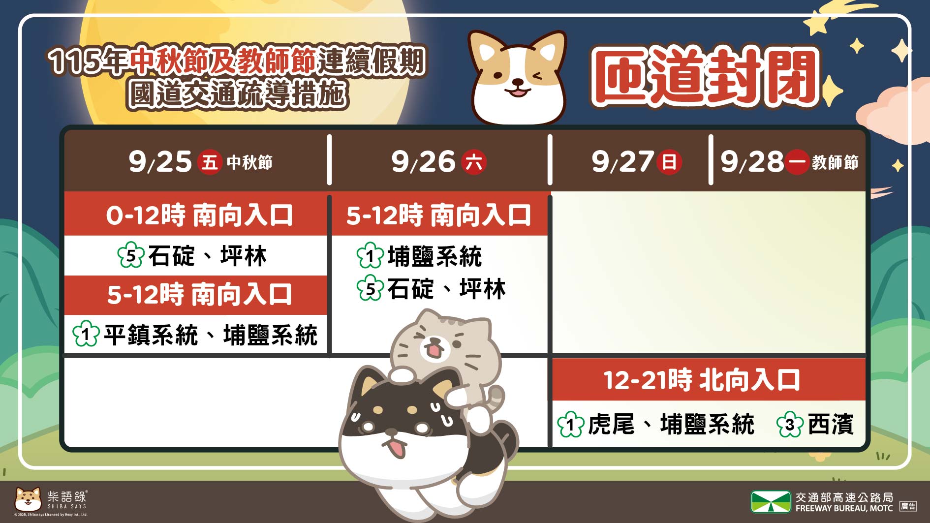 宣導事項2
