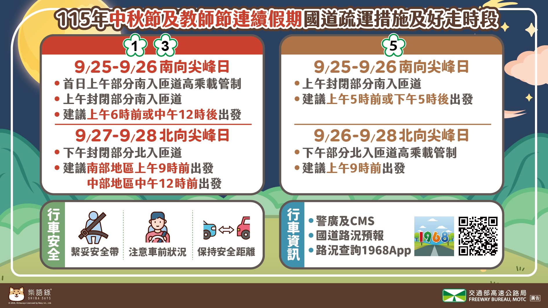 宣導事項5