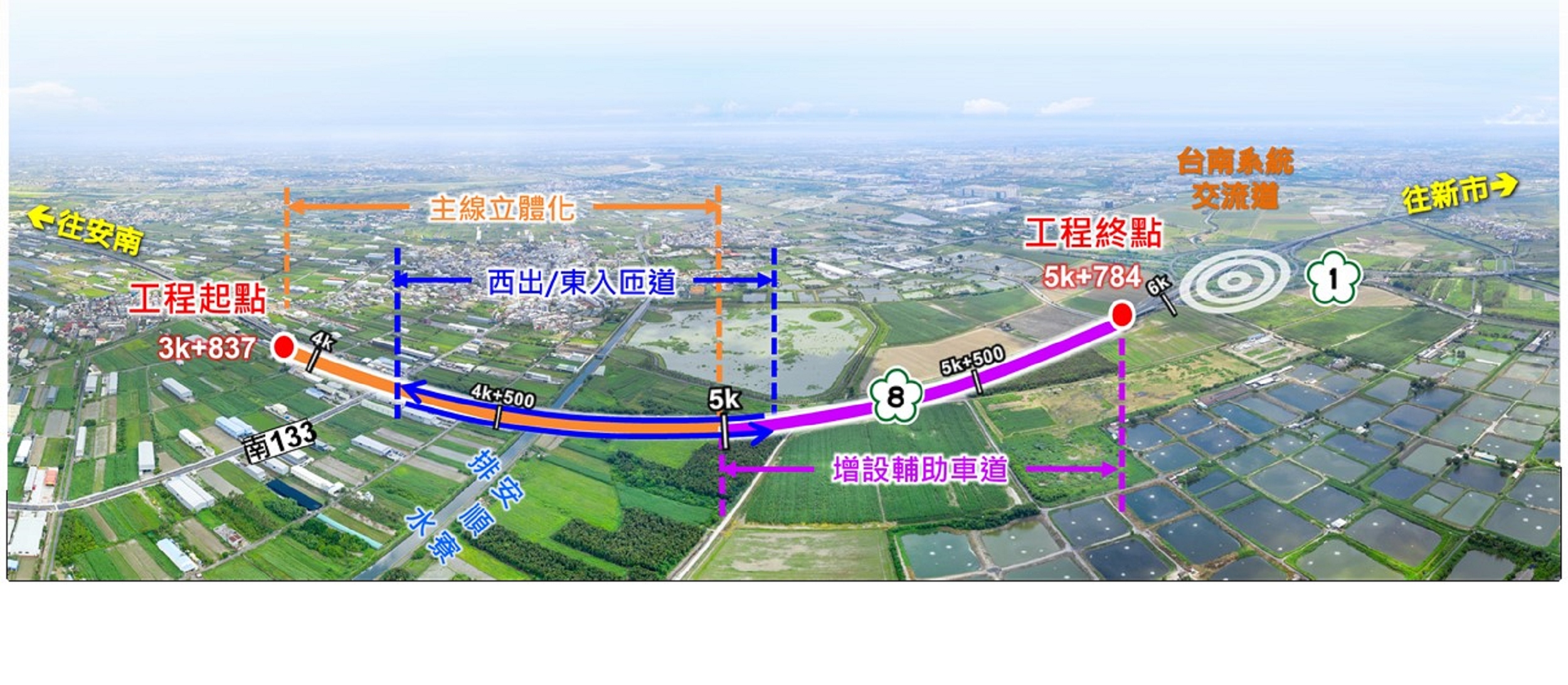跨133工程示意圖