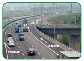路肩