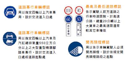 禁制標誌、標誌