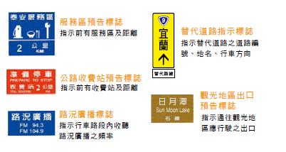 標誌、指示標誌