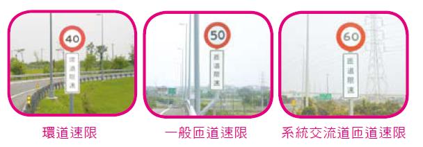 匝道速限