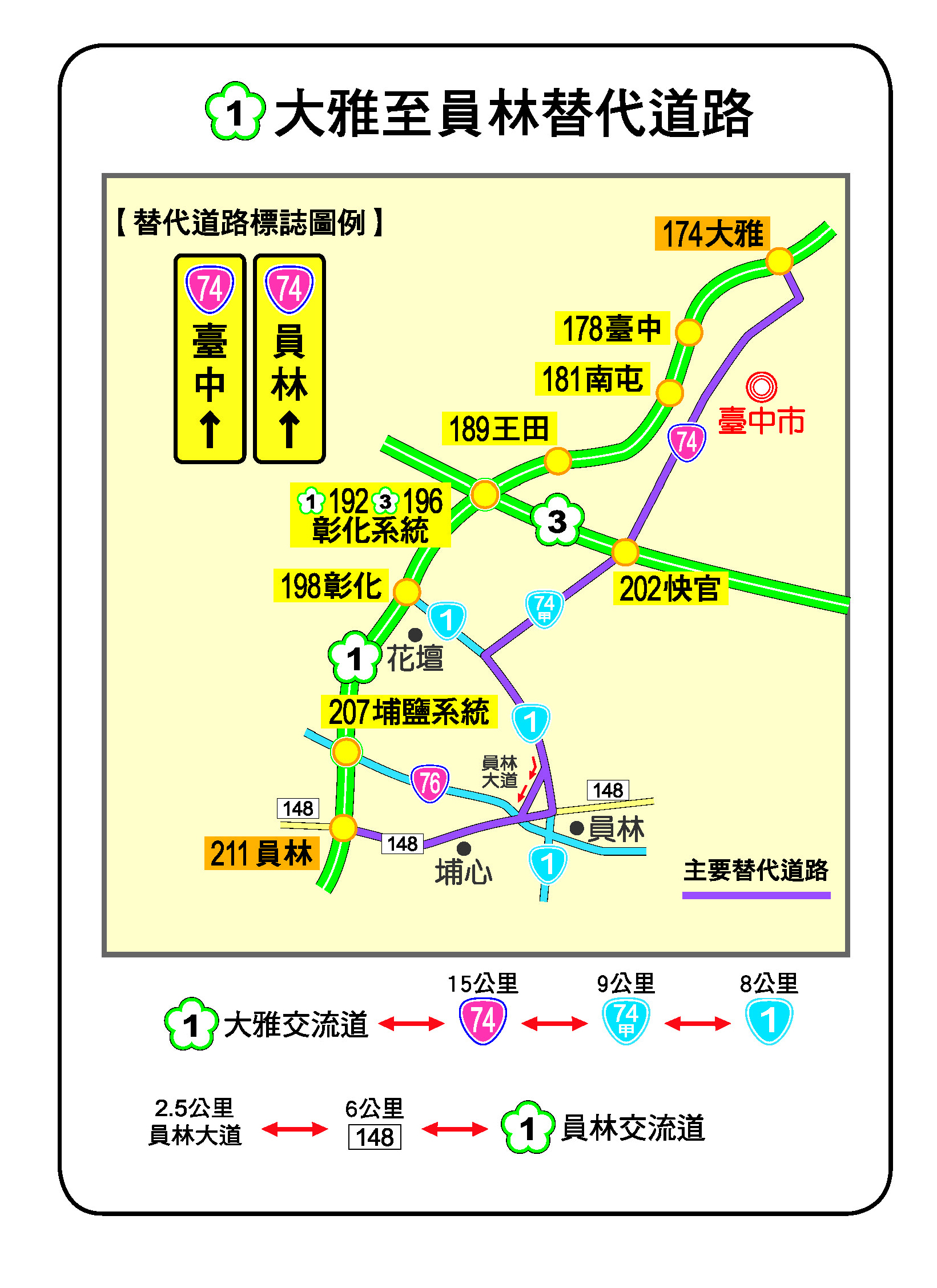 2016 端午連假國道建議替代道路及匝道封閉改道路線