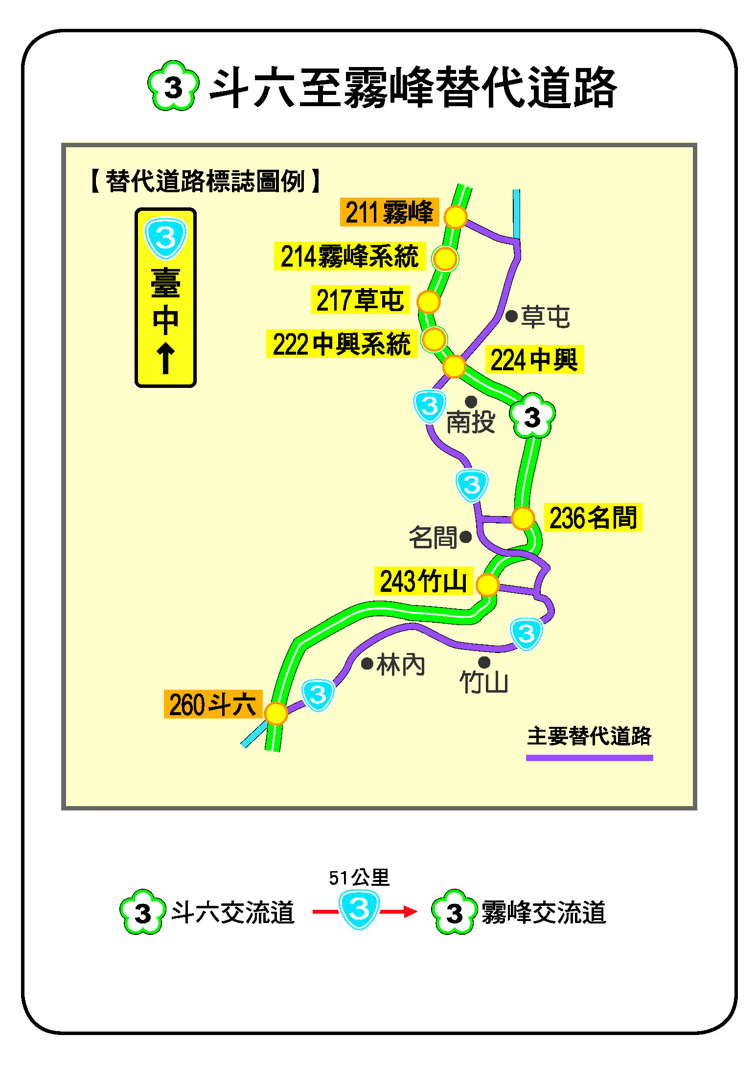 2016 端午連假國道建議替代道路及匝道封閉改道路線