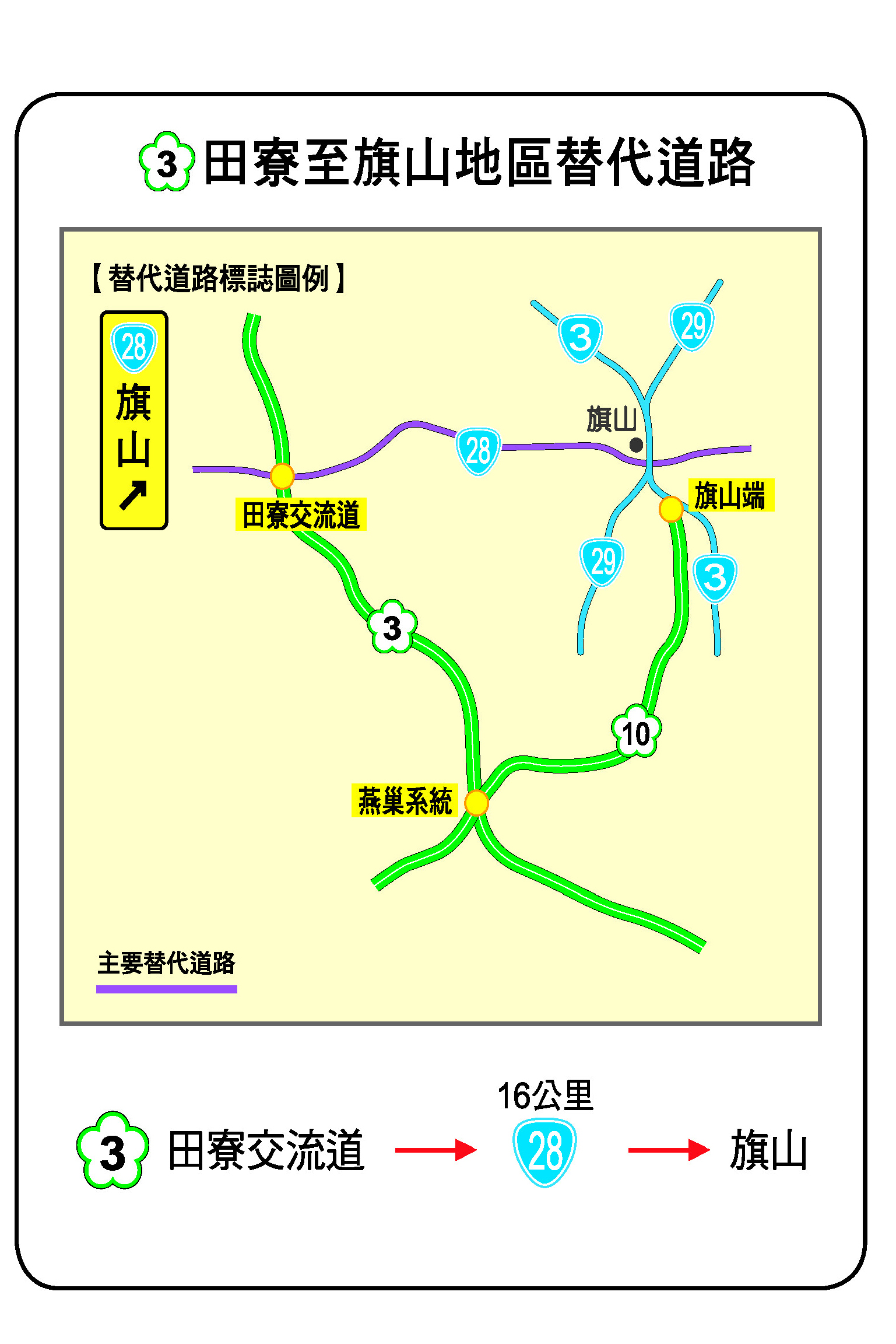 2016 端午連假國道建議替代道路及匝道封閉改道路線