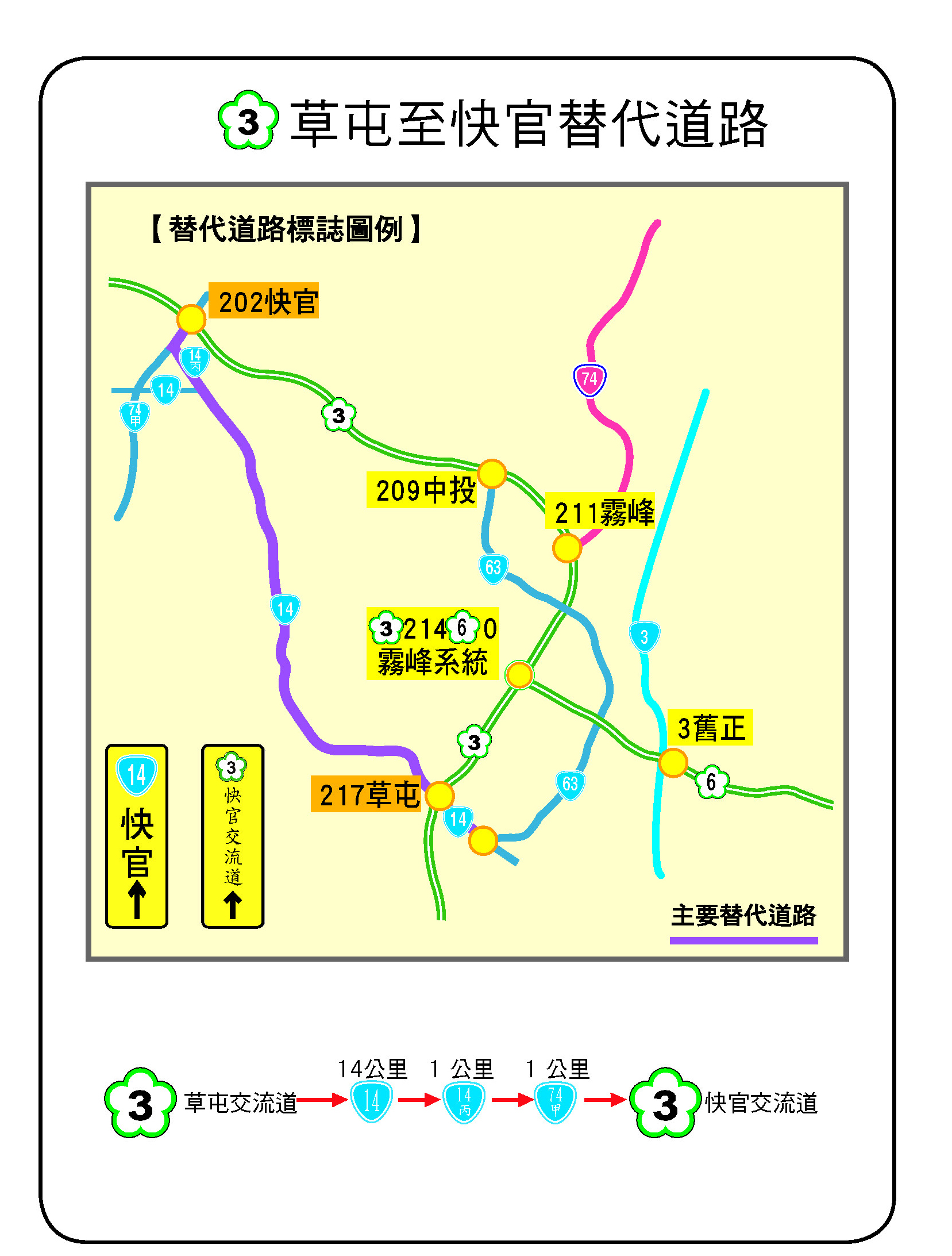 2016 端午連假國道建議替代道路及匝道封閉改道路線