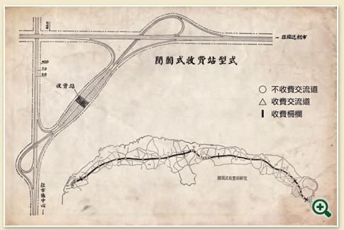 資料來源：高速公路收費設計研究，民國60年10月