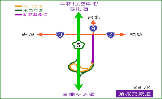 頭城交流道圖