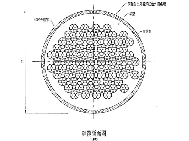 主梁剖面設計圖