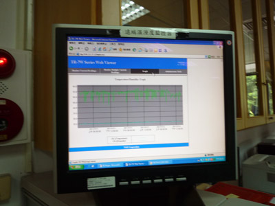 庫房設有溫濕度監視設備