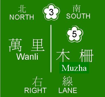 間接通達出口預告標誌