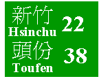 Place name and distance signs
