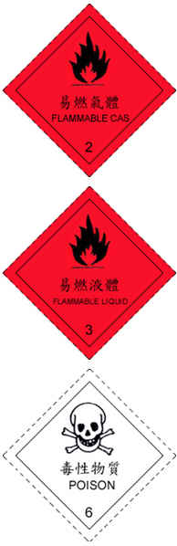 危險物品標誌牌為反光材質製作之菱形牌面-常見標誌圖案：