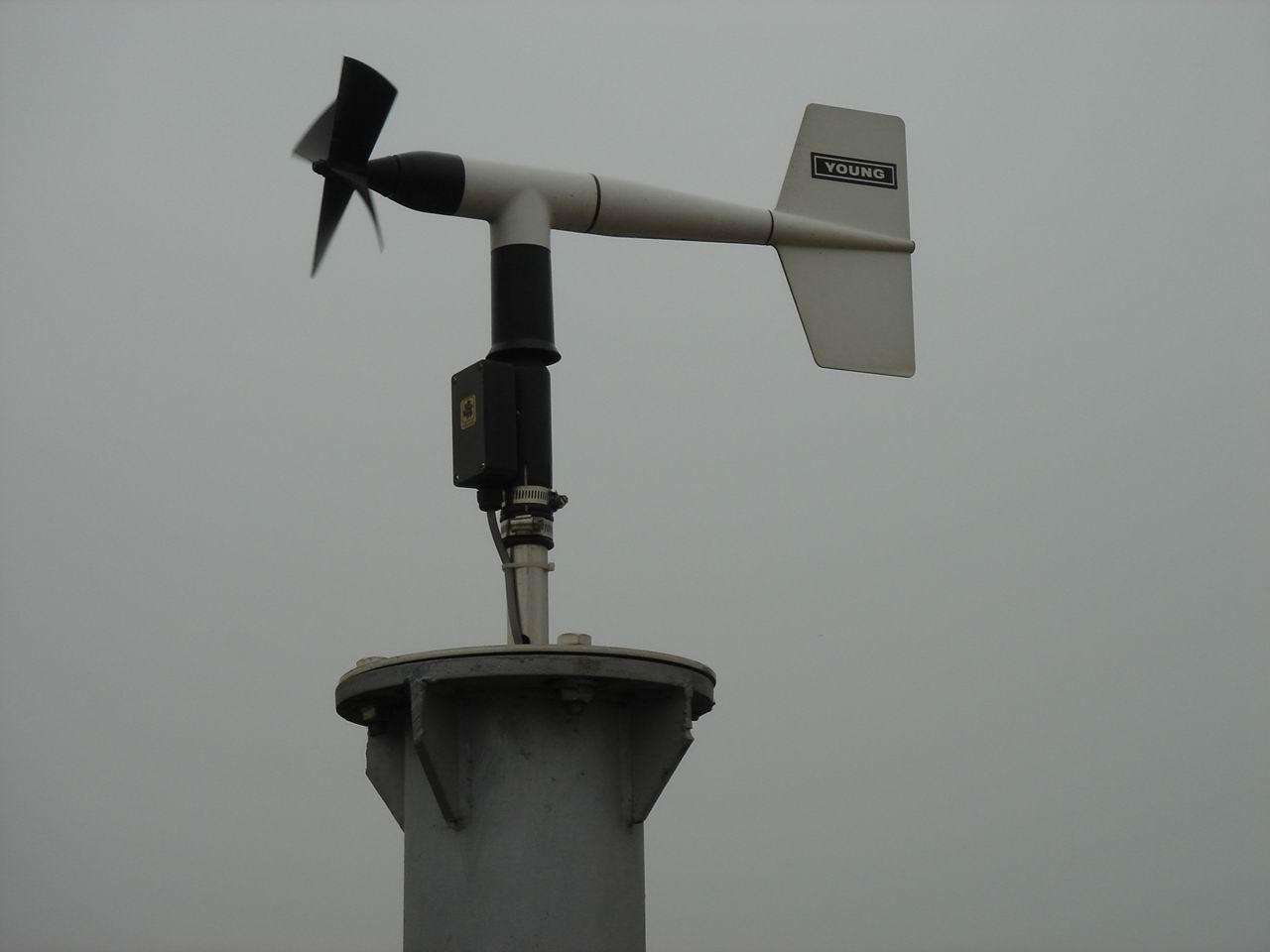 風力偵測器