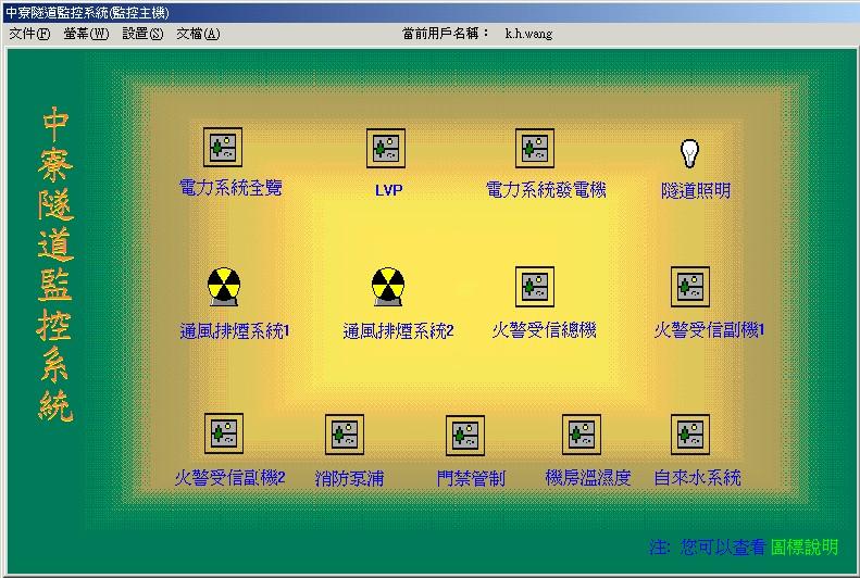 隧道機電系統