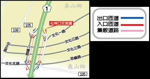 集散道
