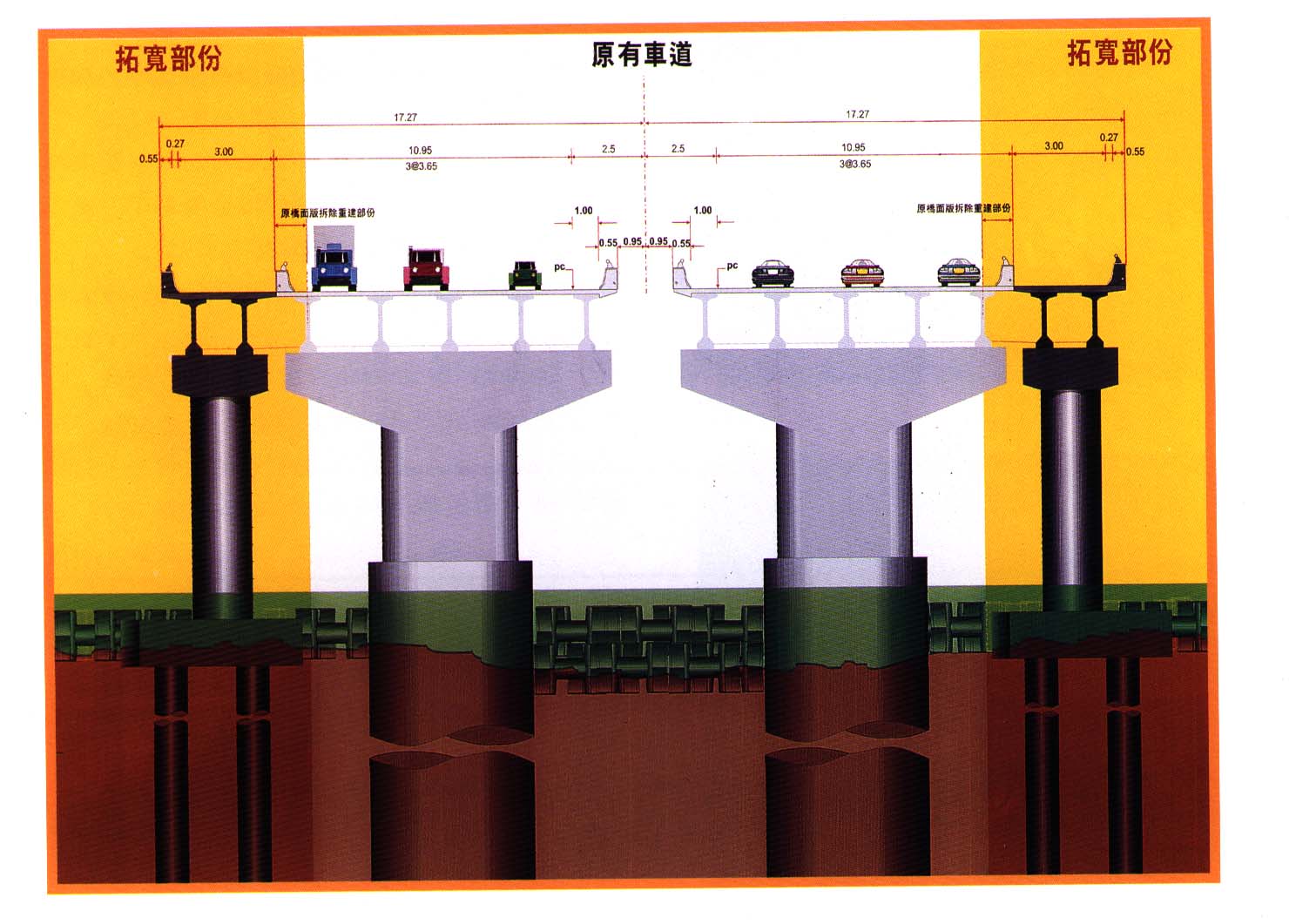 圖三 中山高速公路楊梅~新竹段橋樑拓寬斷面圖