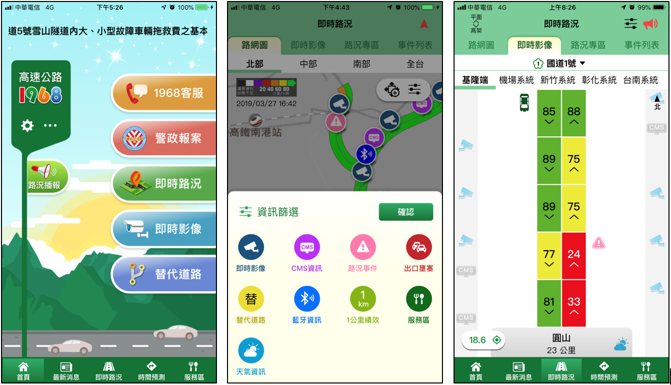 即時路況資訊提供-圖片2