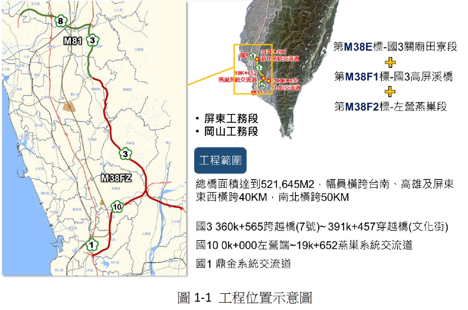 圖1-1工程位置示意圖