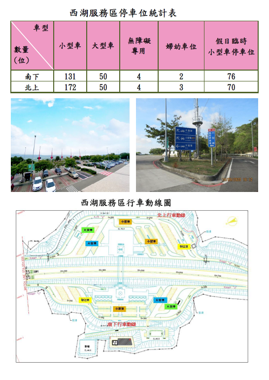 西湖服務區停車資訊