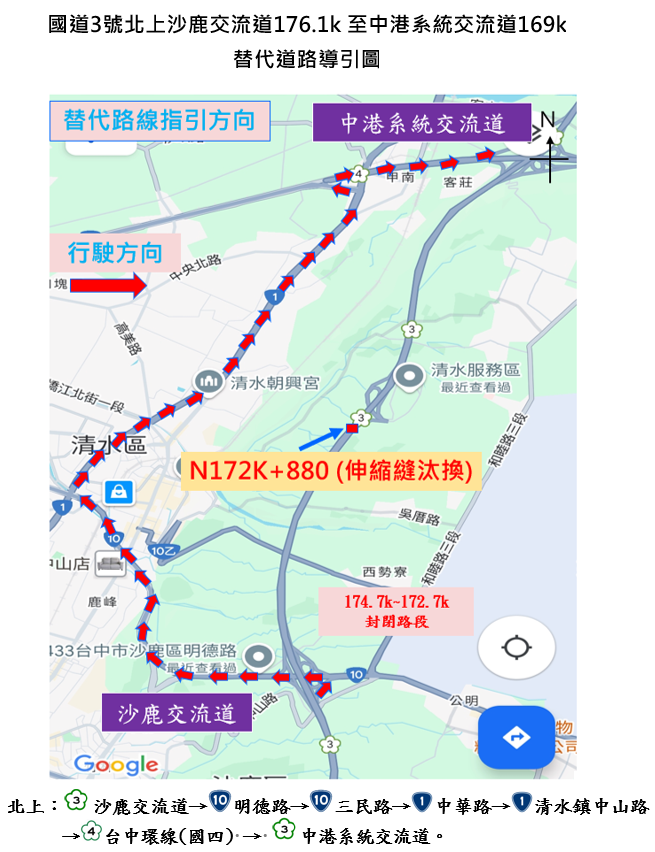 替代路線指引方向