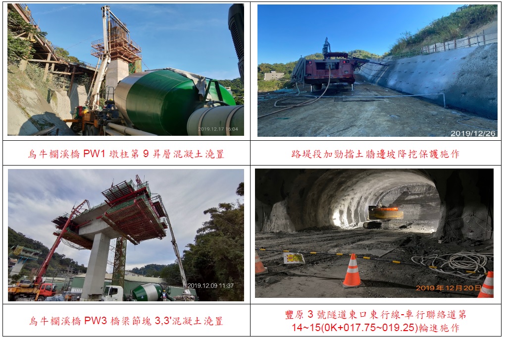 國道4號豐原潭子段C713標工程施工狀況