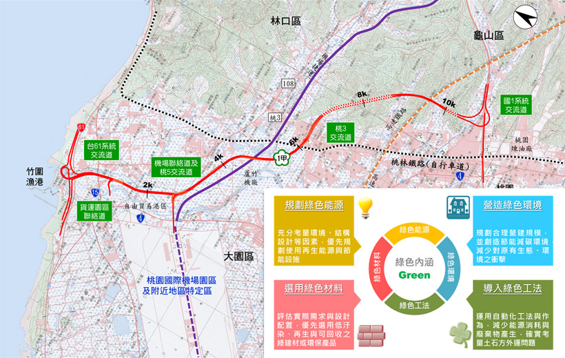 淨零碳排示意圖