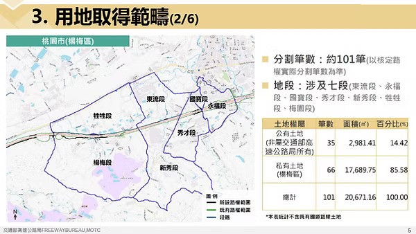 桃園市楊梅區用地取得範圍說明圖