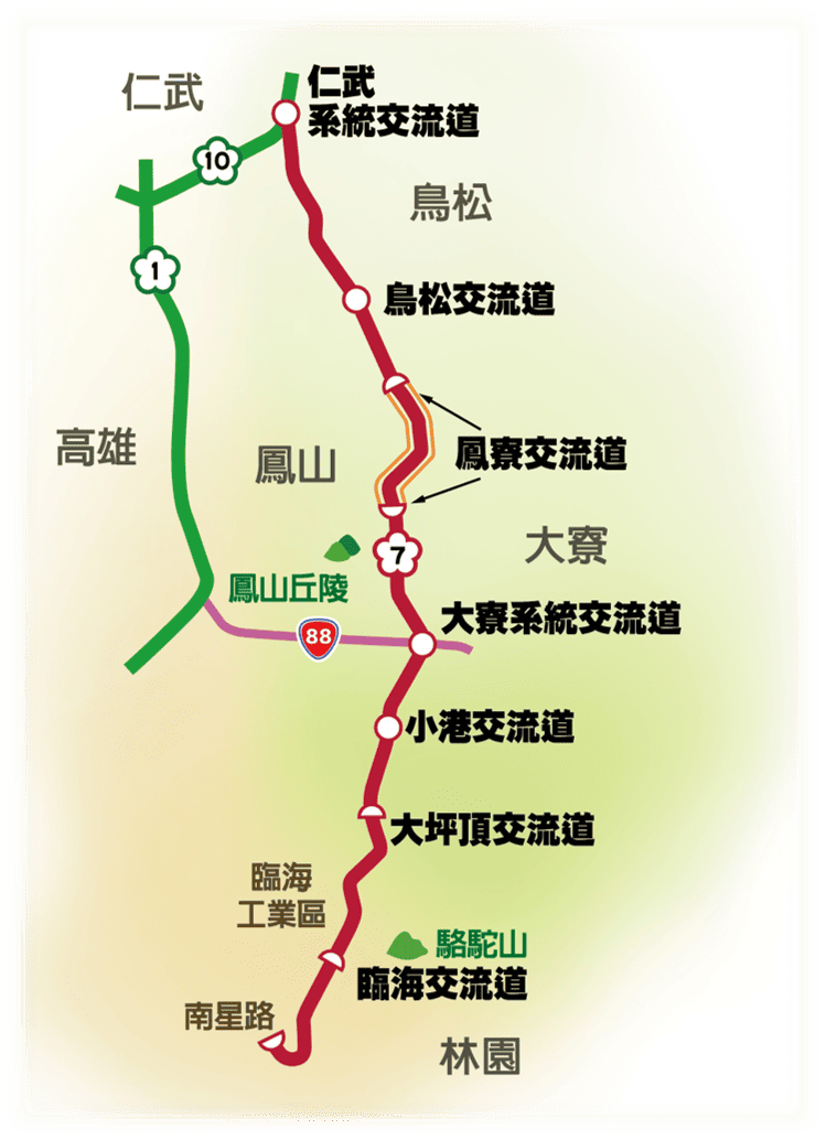 國道7號高雄路段新建工程計畫路線，自高雄市仁武區國道10號仁武交流道起，往南行經鳥松、鳳山、大寮、小港區，沿臨海工業區東側至南星路。