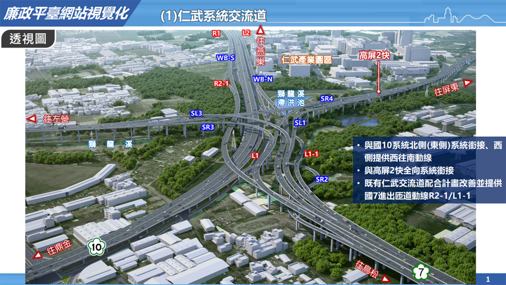 仁武系統交流道