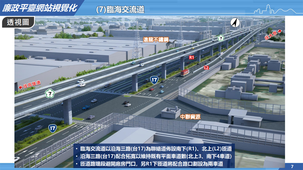 臨海交流道