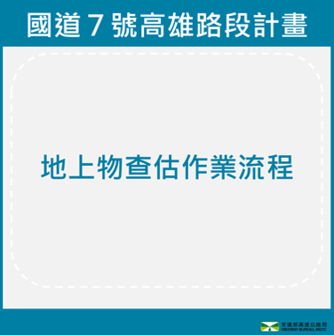 地上物查估流程