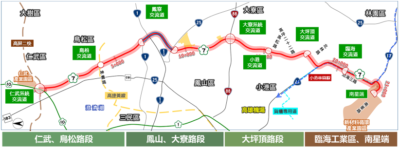 國道7號高雄路段新建工程計畫路線及交流道設置說明圖