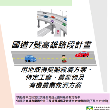 高公局獎勵金方案