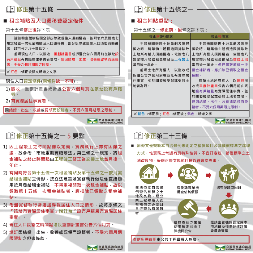 高雄市自治條例條文修正重點說明圖3