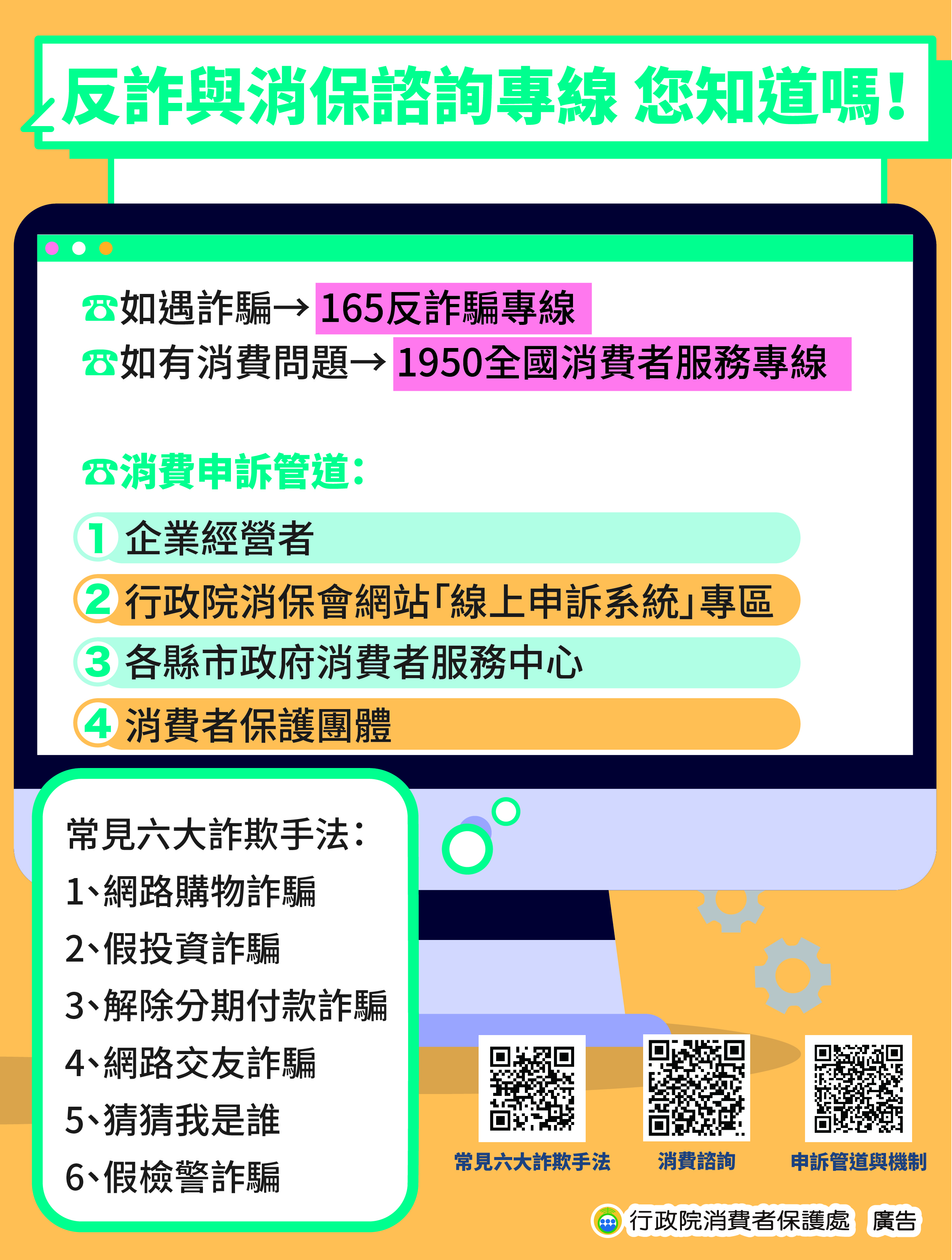 1.反詐與消保諮詢專線