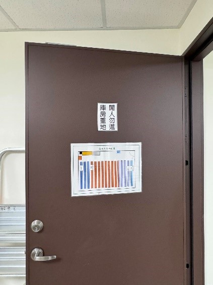 檔案庫房