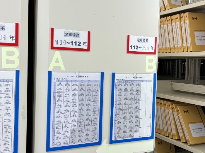 北分局檔案庫房檔案櫃清單標示