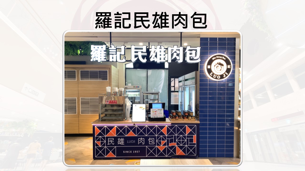 民雄肉包
