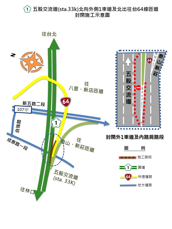 114年07月15日至09月30日，封閉國道1號五股交流道北向主線33k+460~33k+050外側1車道及北出往台64線匝道上橋段內側路肩