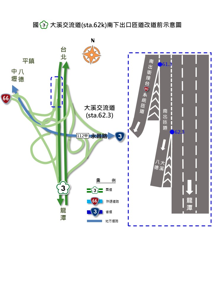 改道前示意圖