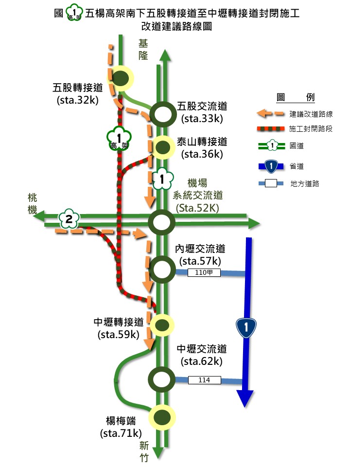 14年11月25至26日連續2個夜間11:00至6:00，施工封閉國道1號五股至內壢高架南下線