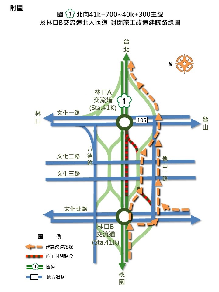 施工封閉國道1號41k+700至40k+300北向主線及林口B交流道北入匝道