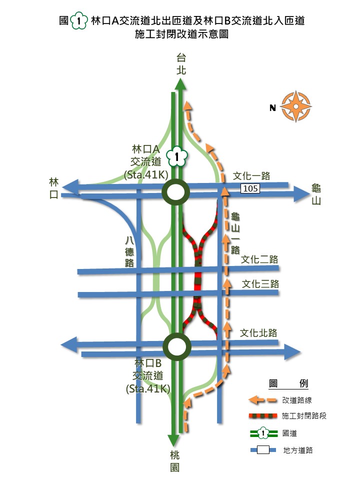施工封閉國道1號林口A北出匝道及林口B北入匝道