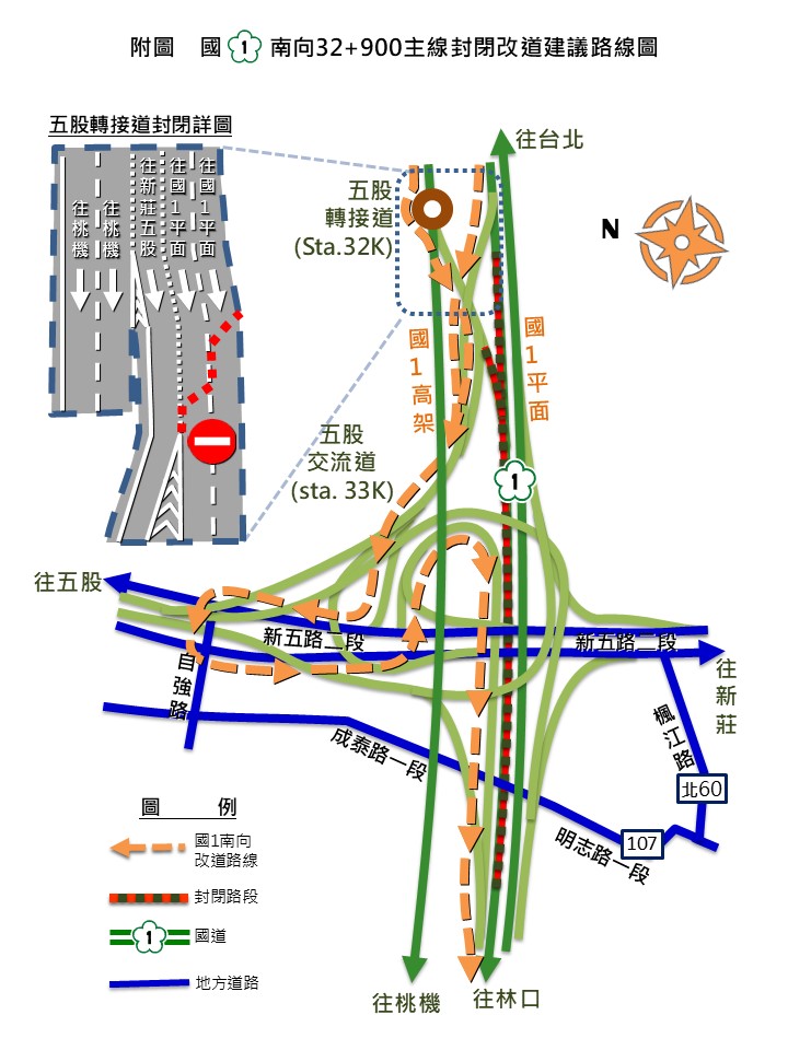 改道圖