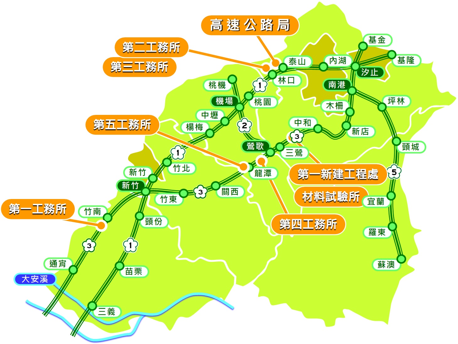 工程處轄區範圍：臺灣中、南部(大安溪以北)地區高速公路新建、拓建工程