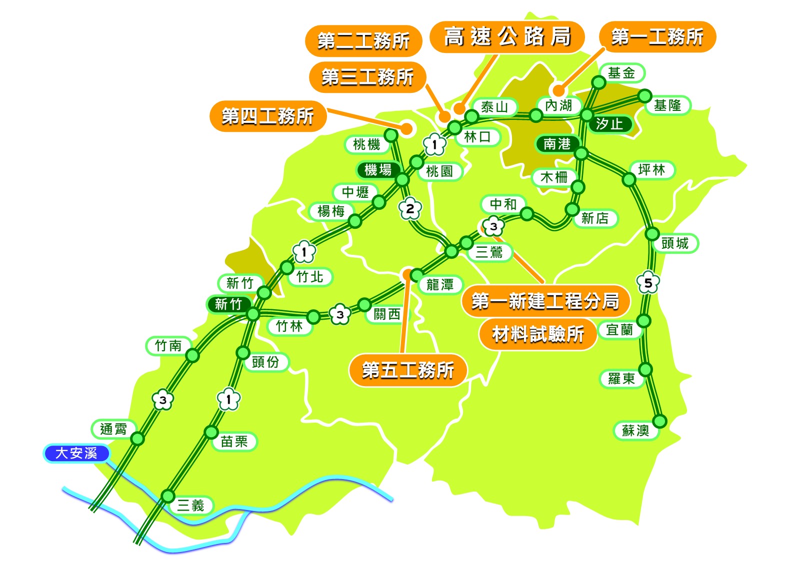 工程處轄區範圍：臺灣北、中部(大安溪以北)地區高速公路新建、拓建工程