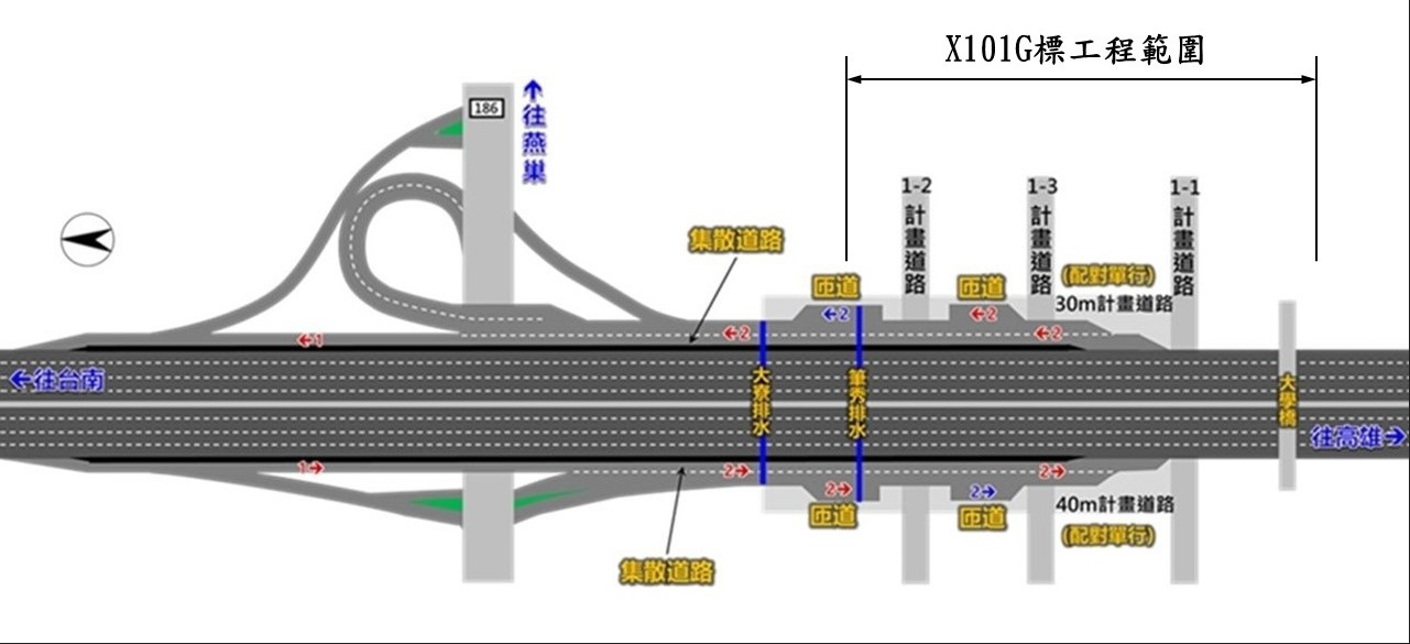 高雄新市鎮施工範圍示意圖