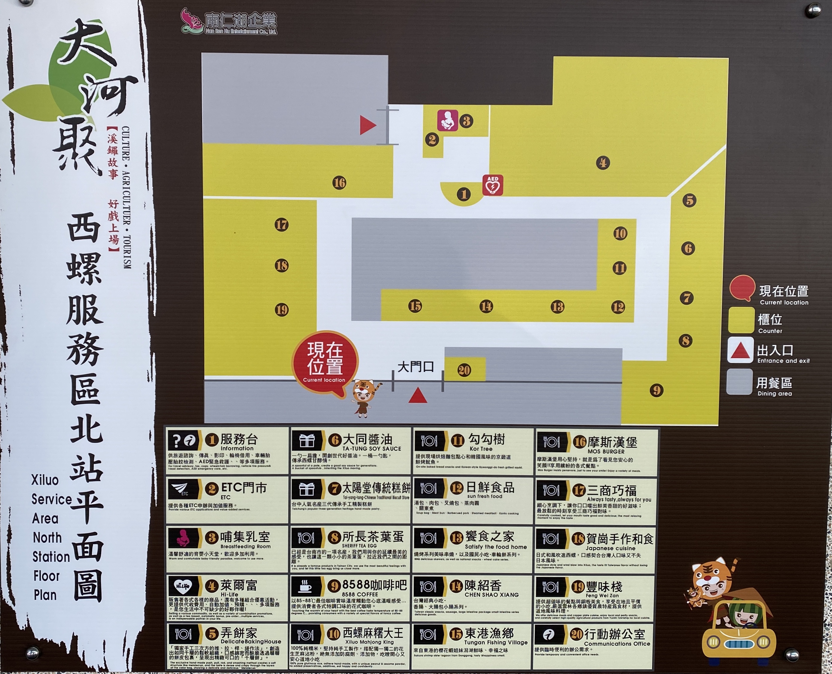 北平面圖